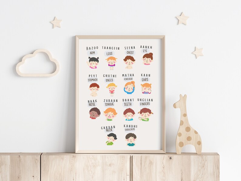 May include: A framed educational poster with illustrations of children and body parts labeled in English and another language. The poster includes terms like "arm," "legs," "chest," and "eye." The artwork is displayed on a wooden shelf with decorative wooden shapes.