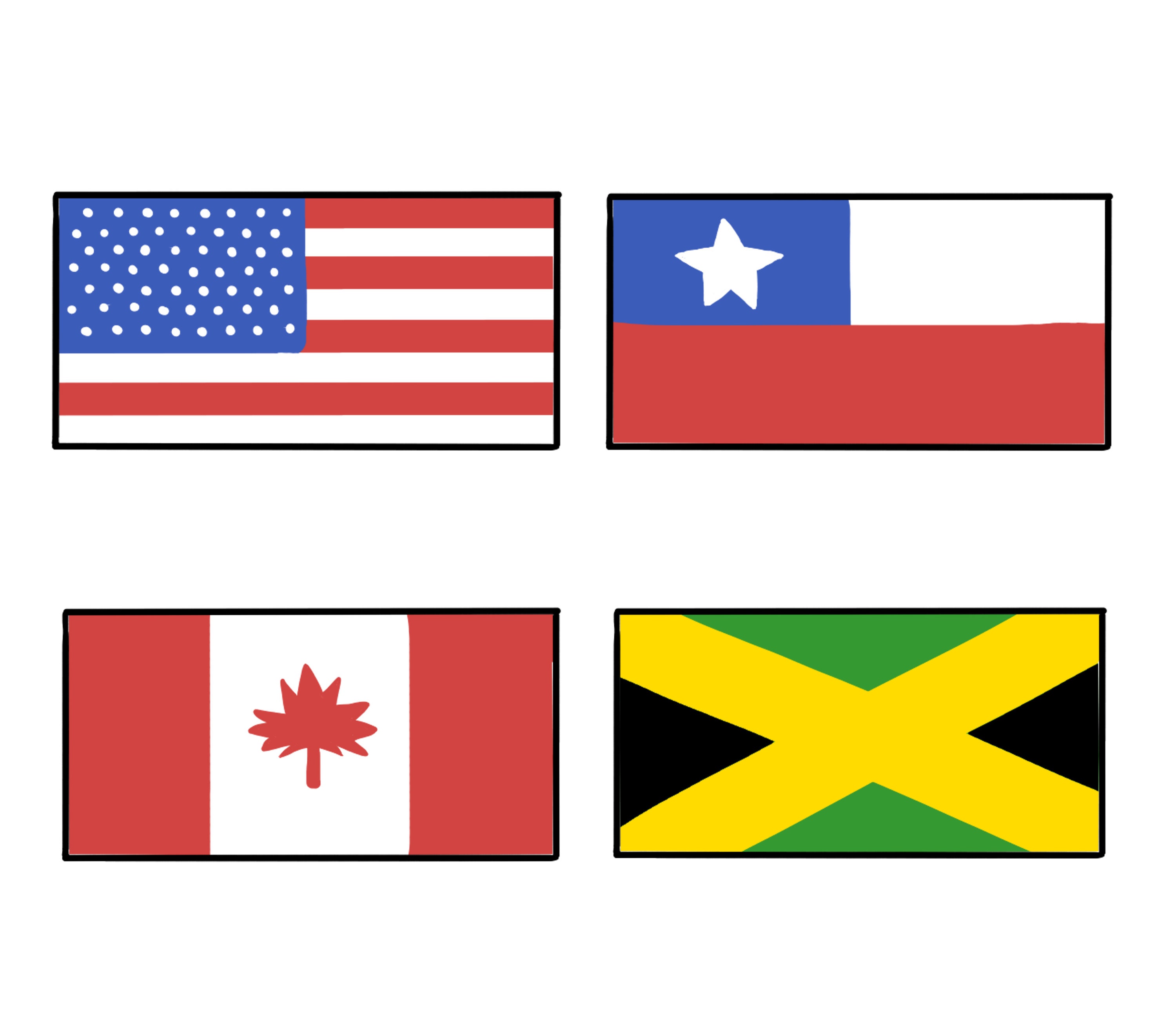 Usa Canada Chile Jamaica Printable Flags 4 Flags Homemade Etsy