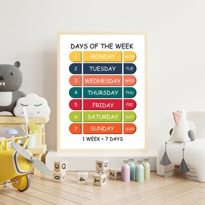 Días de la semana imprimibles, Carteles de aprendizaje para niños pequeños, Póster de educación Montessori, Póster de días, Recurso de educación en el hogar, Arte mural en el aula