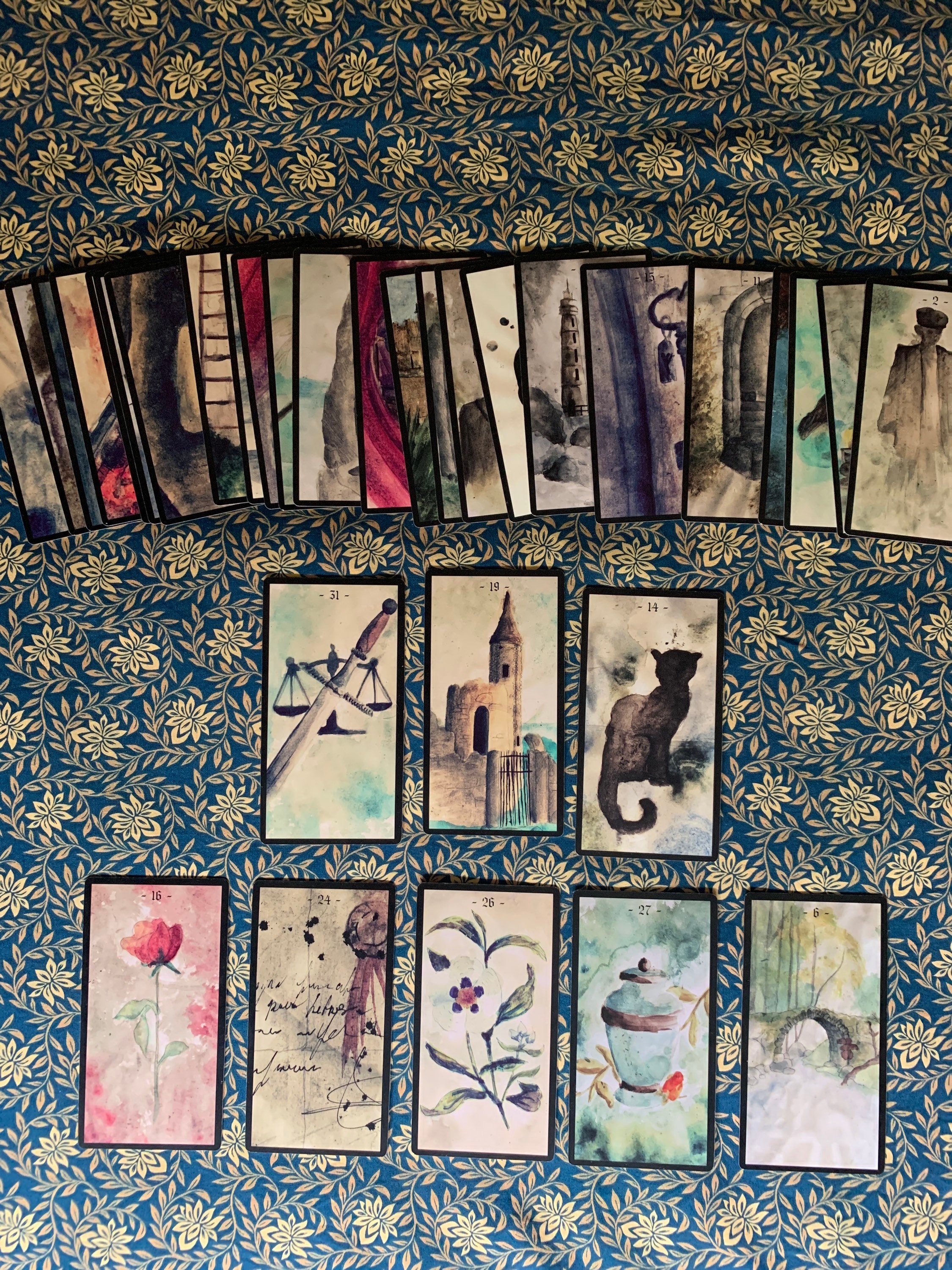 Tirage Voyance et Guidance Tarot/Oracle