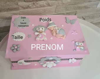 Chambre De Bebe Ours Etsy