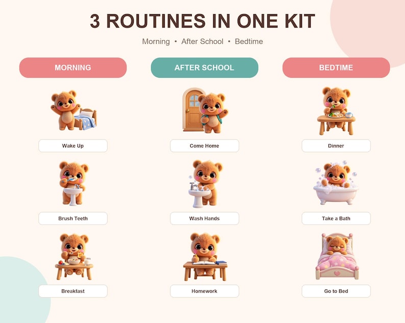 Kids Morning Routine Chart, Bedtime Routine Printable, Toddler Visual ...