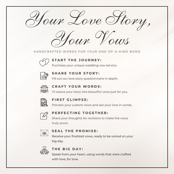 Promises In Vows Wedding day promises | Beachweddingtips.com
