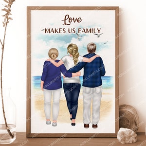 May include: A watercolour illustration of a family of three walking on a beach. The text "Love Makes Us Family" is written above them. The family is made up of two women and one man, all with blonde hair. The women are wearing blue shirts and white trousers, while the man is wearing a blue and white checked shirt and white trousers.