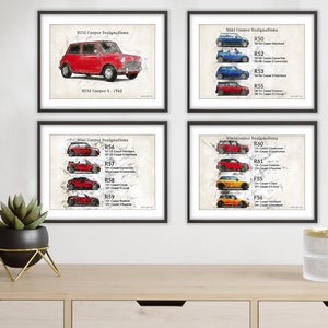 Mini Cooper Models- 4 Sketches - Art Sketch Poster [no frame]
