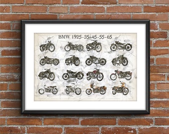 BMW Motorcycles Evolution 1925-35-45-55-65, art sketch poster [no frame]