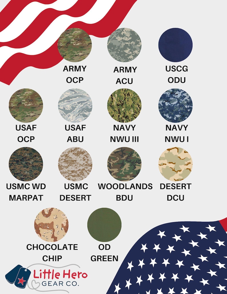 Op de afbeelding: Een overzicht met veertien ronde stofstalen met diverse militaire camouflagepatronen, waaronder Army OCP, Army ACU, USCG ODU, USAF OCP, USAF ABU, Navy NWU III, Navy NWU I, USMC WD MARPAT, USMC Desert, Woodlands BDU, Desert DCU, Chocolate Chip en OD Green.