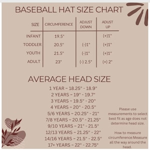 May include: Baseball hat size chart with a table showing sizes for infant, toddler, youth, and adult. The table includes circumference measurements in inches and adjustable size ranges. A separate section provides average head size measurements in inches for different age groups.