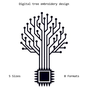 Pode incluir: Design de bordado digital de árvore em preto e branco. O design apresenta uma árvore formada por linhas e nós de placa de circuito, com um chip quadrado na base. O texto inclui "Digital tree embroidery design", "5 Sizes" e "8 Formats".