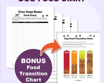 Dog Food Diary – Digital & Printable Nutrition Tracker with Bonus Transition Chart