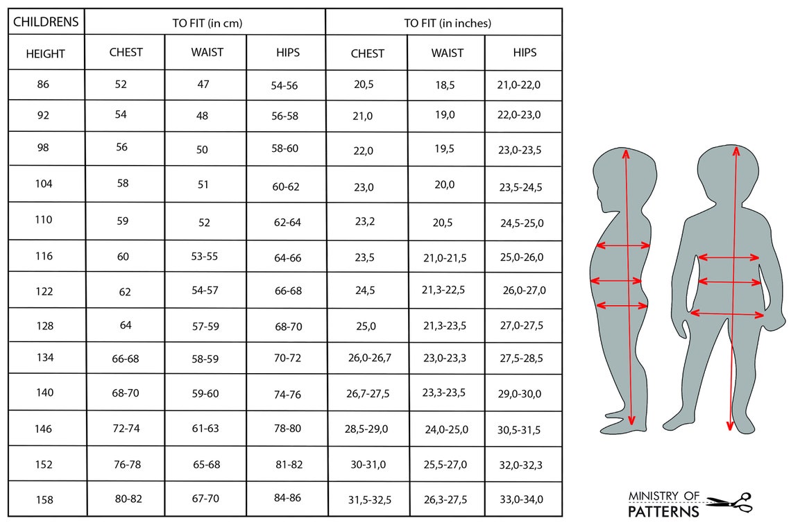 PDF Mommy and Daughter Dress Pattern Daughter Dress Etsy