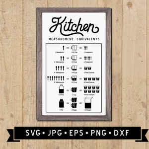Equivalentes de medidas de cocina SVG, Guía de conversiones de cocina Arte svg, Guía de cocina SVG, Signo vintage svg, Clipart de cocina, Digital