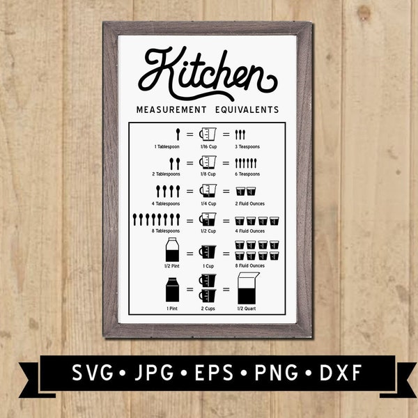 Kitchen Measurement Equivalents SVG, Kitchen Conversions Guide Art svg, Kitchen Guide SVG, Vintage Sign svg, Kitchen Clipart, Digital