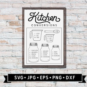 Kitchen Conversions Guide SVG, Kitchen Measurement Equivalents Art svg, Vintage Kitchen Sign svg, Kitchen Clipart, Digital Download