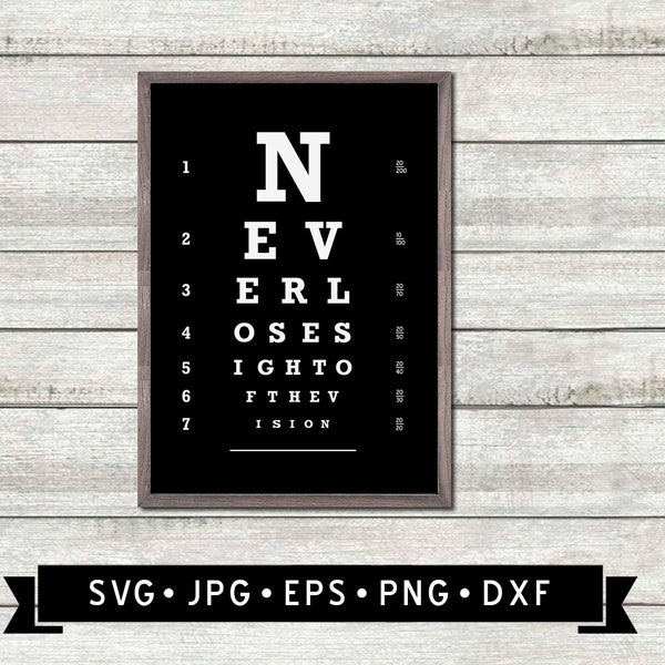 Eye Chart SVG, Vision Test, Never Lose your Sight of Vision Wall Art, Vintage Wall Sign, Cricut File, Digital Download