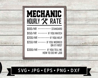 Può includere: Un cartello incorniciato con il testo "Mechanic Hourly Rate" e un elenco di tariffe orarie con le relative descrizioni. Le tariffe sono di 100 €/h, 150 €/h, 200 €/h, 250 €/h e 300 €/h. Le descrizioni sono "Standard", "Se guardi", "Se aiuti", "Se hai lavorato su di esso per primo", e "Se mi dici come fare il mio lavoro".