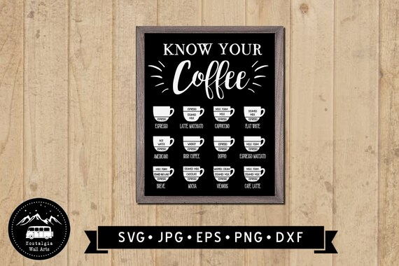 Download Know Your Coffee Wall Sign Svg Coffee Art Svg Vintage Coffee Etsy