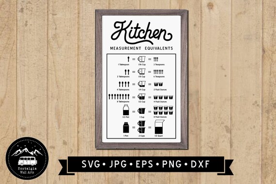 Kitchen Measurement Equivalents SVG, Kitchen Conversions Guide Art svg, Kitchen Guide SVG, Vintage Sign svg, Kitchen Clipart, Digital