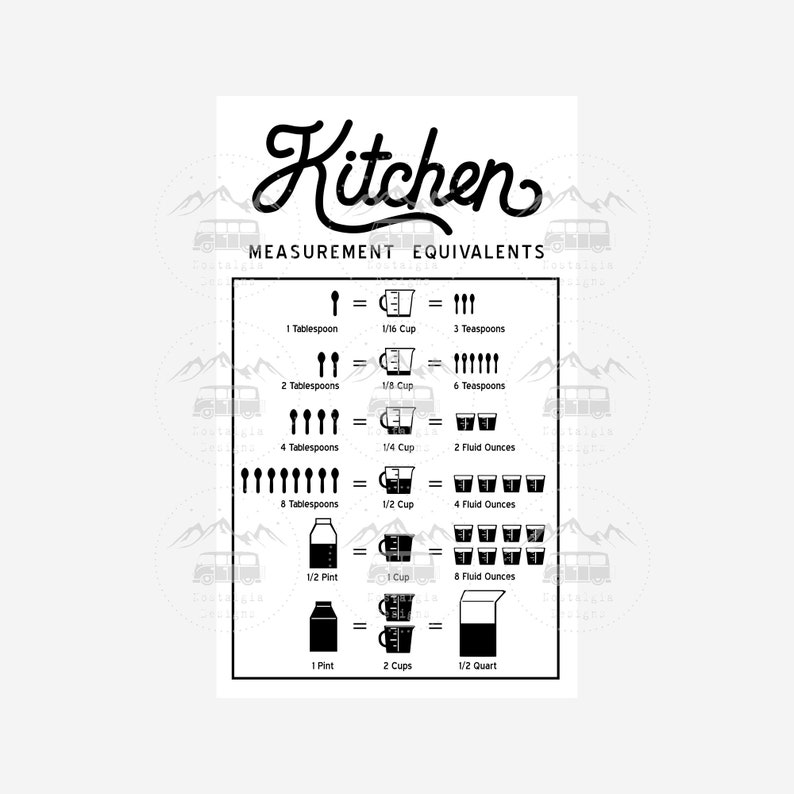 Puede incluir: Gr&aacute;fico de conversi&oacute;n de medidas de cocina en blanco y negro con el texto "Kitchen Measurement Equivalents". El gr&aacute;fico muestra las medidas equivalentes para cucharadas, cucharaditas, tazas, pintas, cuartos y onzas l&iacute;quidas.