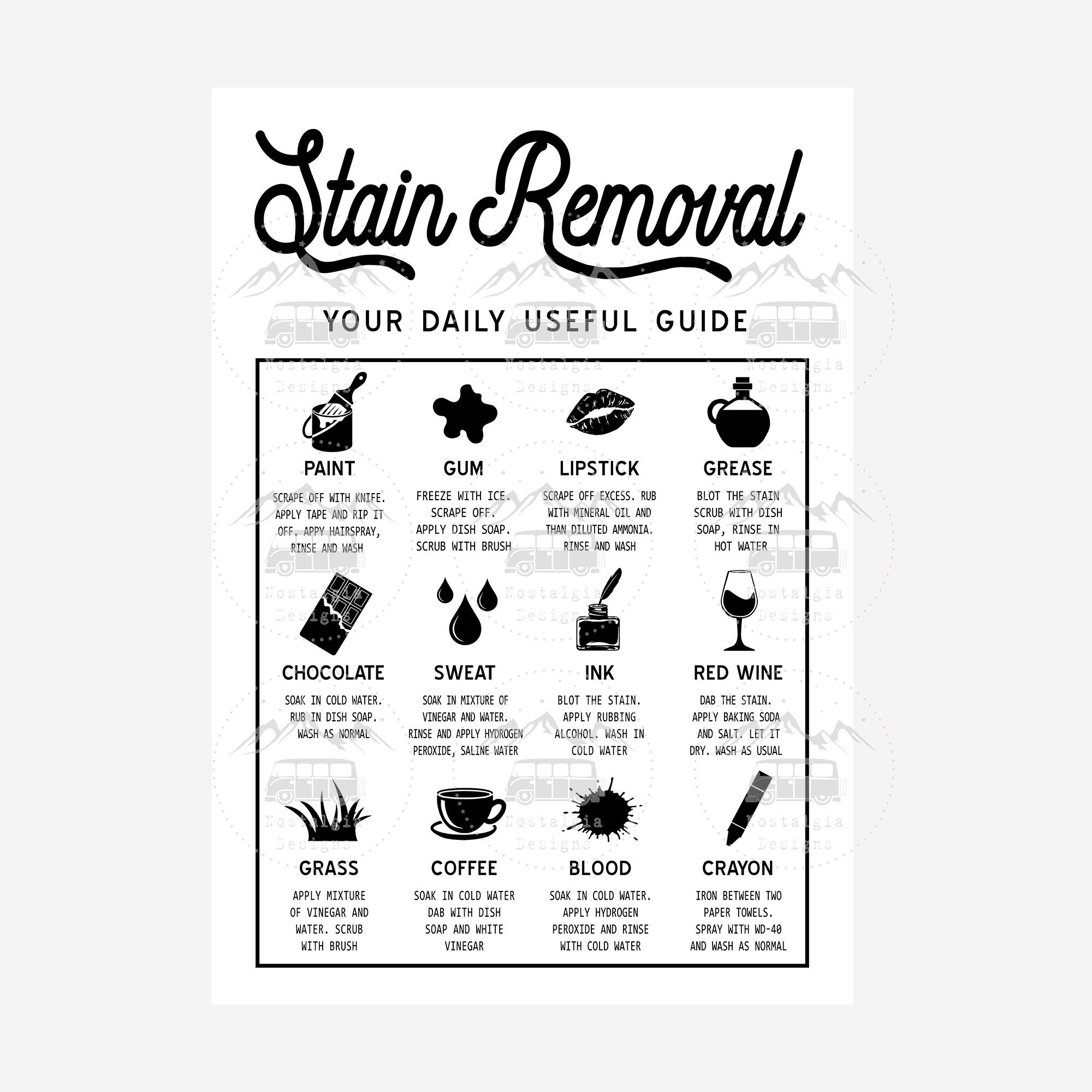 Laundry Stain Removal Guide SVG, Laundry Wall Art SVG, Vintage Laundry ...
