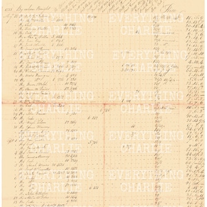 Vintage grootboekpapier afdrukbare digitale download voor junkdagboeken, scrapbooking, collage en kaarten maken