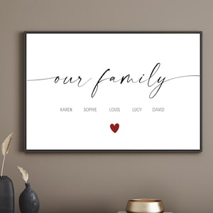 Our Family personalised print, minimalist print,UNFRAMED