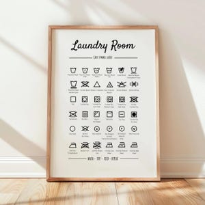 Impresión de símbolos de lavandería: decoración para el lavadero, instrucciones de lavado (sin marco)