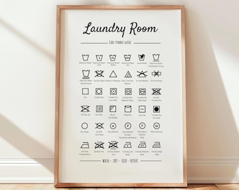 Laundry Symbols Print: Laundry Room Decor, Washing Instructions (UNFRAMED)