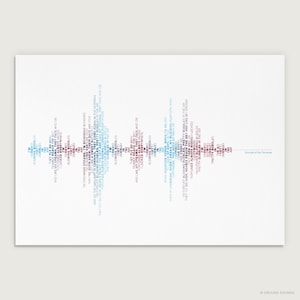 May include: A white background with a blue and red gradient word cloud that resembles a sound wave. The text includes song lyrics from the band The National. The text at the bottom of the image reads "Sounds of the  Nationals" and "© GROUND SOUNDS".