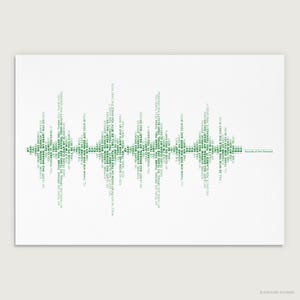 Hibernian Prints, Anthem Soundwave Lyrics, Sounds of Easter Road, Unique Football Gifts, Typography Posters, 3 Sizes