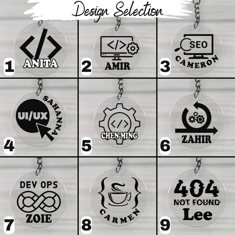 Cadeau technologique personnalisé pour les codeurs, programmeurs, ingénieurs Développeurs : informatique | Appréciation de la technologie image 2