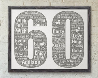 Puede incluir: Un cuadro enmarcado con el número 60, lleno de palabras como "Familia", "Amor" y "Fiesta". La impresión está en un marco oscuro, exhibida en una pared de ladrillos blancos. Una taza y un platillo, un soporte para postres y un recipiente Diva están sobre una mesa de madera.
