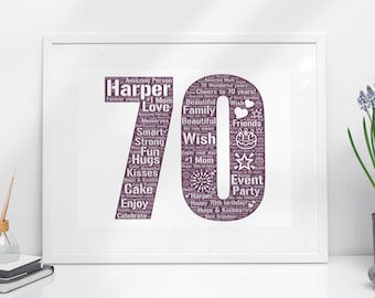 Personalized 70th Birthday card, 60th birthday card, 70th Birthday card, 70th Birthday Word Art, Custom Birthday Print