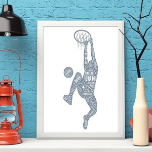 Silhouette de basket-ball personnalisée pour joueur d’équipe de basket-ball Cadeau Word Art Wall Room Decor Prints