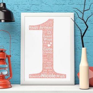 Personalisierte 1. Geburtstag, 5. Geburtstagsgeschenk, 10. Geburtstag Poster, 15. Geburtstag Wortkunst, 18. Geburtstag benutzerdefinierte Druck, 20. Geburtstag.
