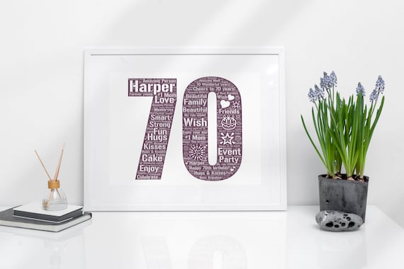 Personalized 70th Birthday card, 60th birthday card, 70th Birthday card, 70th Birthday Word Art, Custom Birthday Print