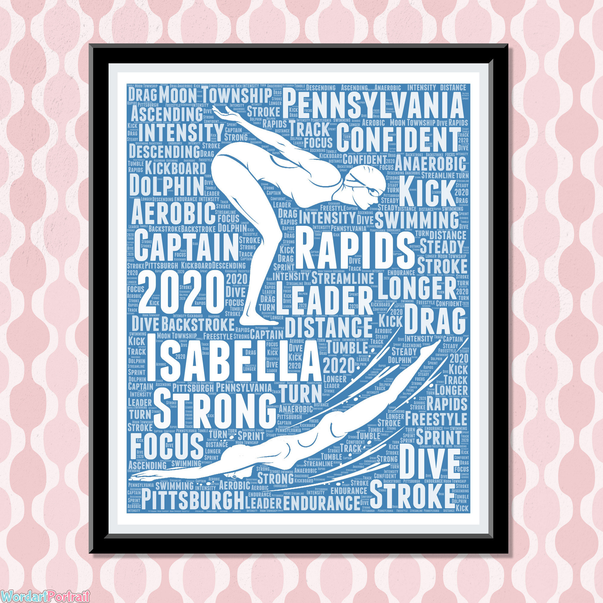 Gifts for swimmers- Swim Swimming Word Cloud Prints - Triathlon Swimmer Gifts - Swim Mom Team Coach Diving - Christmas Holidays