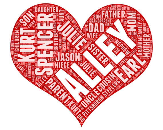Personalized Love Heart Family Housewarming Gift Word Art Wall Etsy
