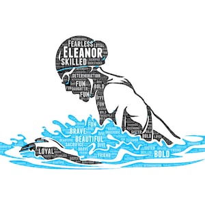 Peut inclure: Un nuage de mots noir et blanc en forme de nageur. Le nuage de mots comprend le nom "Eleanor" et des mots liés à la natation, tels que "brave", "déterminé", "compétent" et "loyal". Le nageur est entouré d'eau bleue.