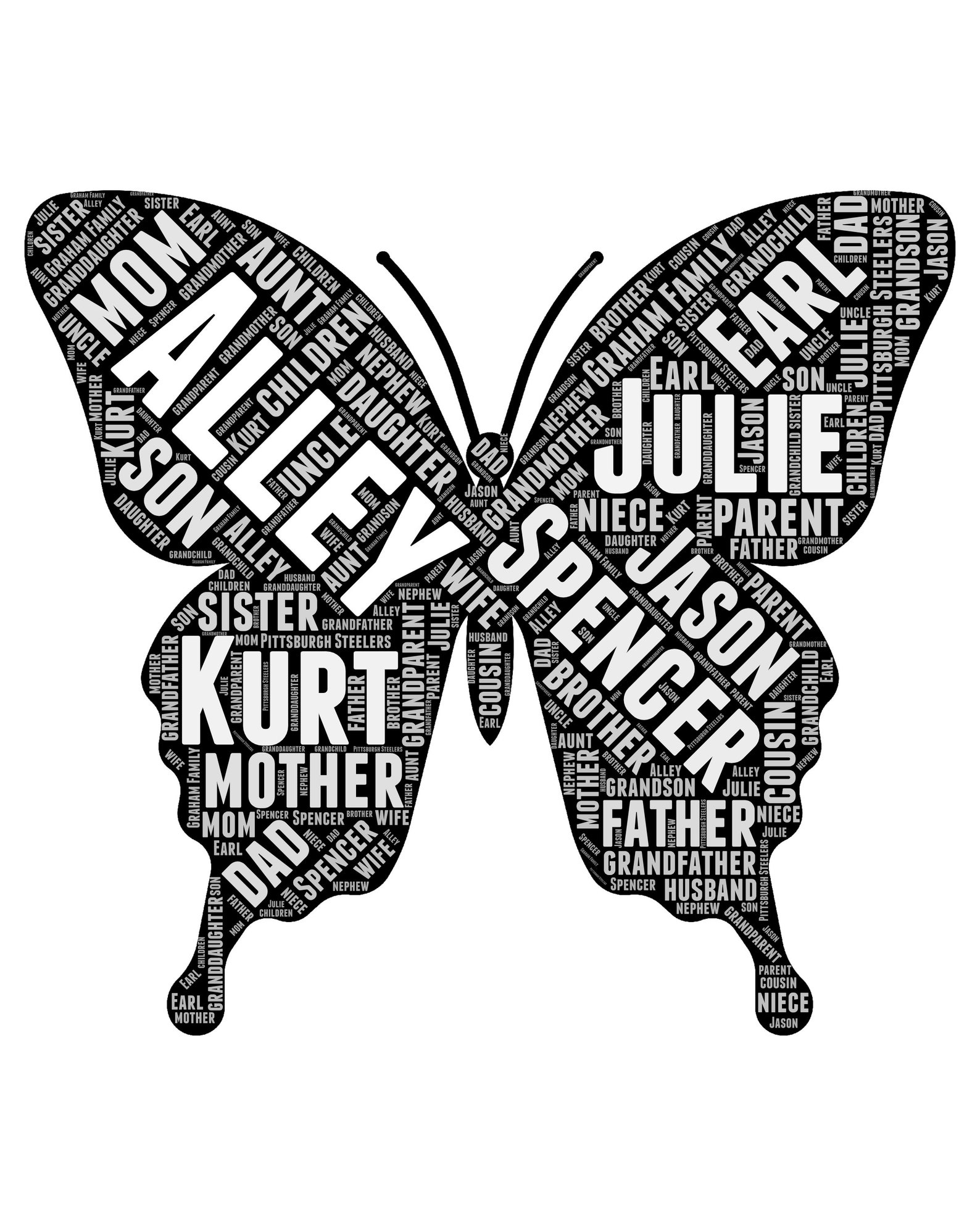 Personalized Butterfly Gift Word Art Wall Room Decor Prints | Etsy