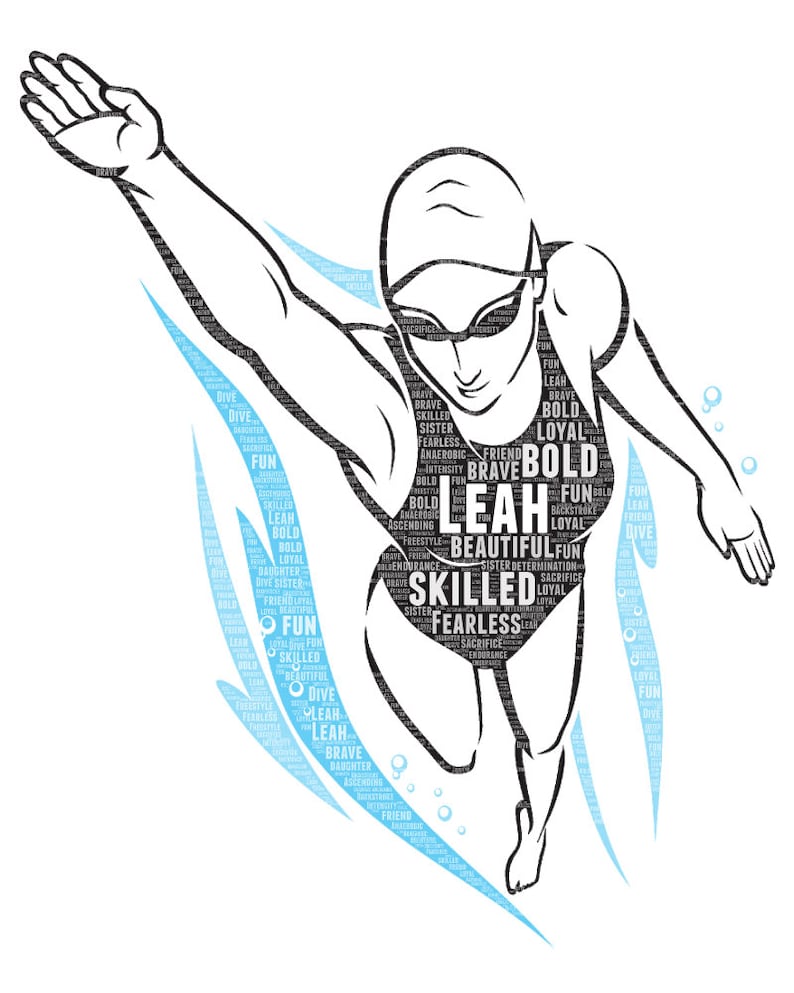 Freestyle Personalized Swimmer Gift Word Art Room Decor Print for Swimming Gifts For Coach Daughter Mom Sister Wife Wordle Word Cloud