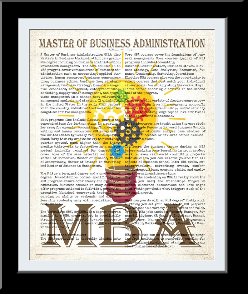MBA graduation gift , MBA gift, Gift card, mba graduation, gift for a him, Mba graduate, Mba gift man, Mba grad, MBA graduate gift Prints Bright Bulb