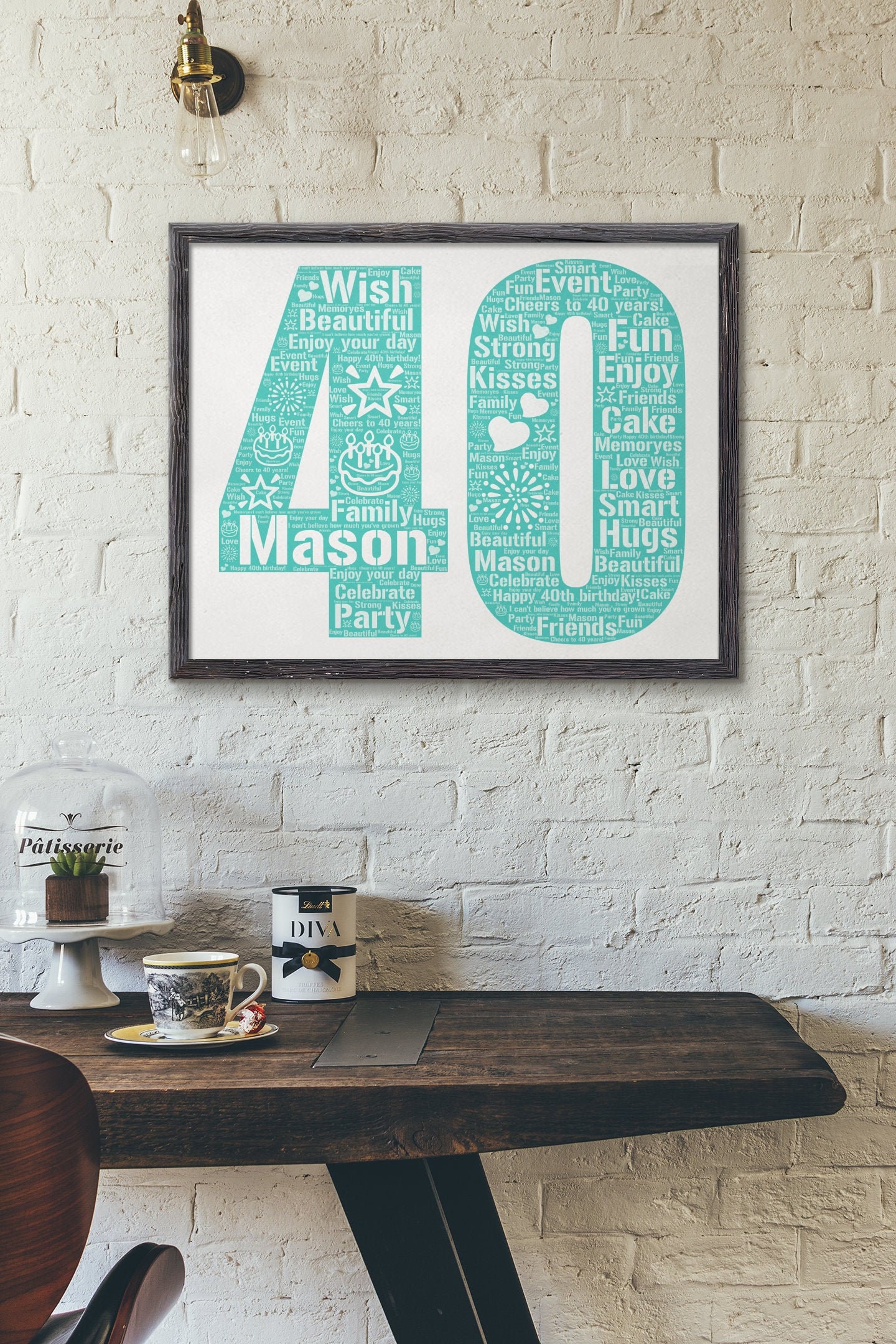 Personalized 40th Birthday- 40th Birthday Gift- 40th Birthday Poster- 40th Birthday Word Art- Custom Birthday Print