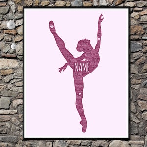 May include: A pink silhouette of a ballerina with the word "NAME" in the center of the silhouette. The silhouette is made up of words related to dance, such as "grace", "balance", and "strength".