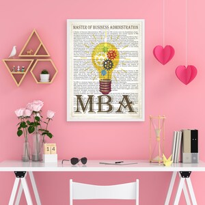 MBA graduation gift , MBA gift, Gift card, mba graduation, gift for a him, Mba graduate, Mba gift man, Mba grad, MBA graduate gift Prints image 3