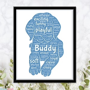 May include: A blue silhouette of a dog with a word cloud of positive adjectives describing a dog's personality. The word "Buddy" is in the centre of the cloud.