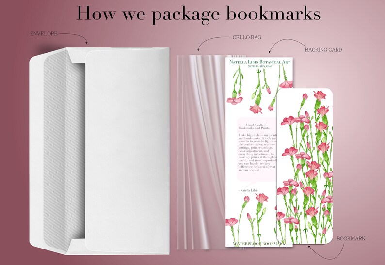 Pink Floral Laminated Bookmark: Watercolor Botanical Art - Etsy