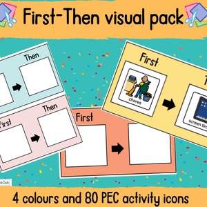 First-Then Visual Board Pack - Visueller Zeitplan - Visuelle Unterstützung - Verhaltensunterstützung - ASD / PreK / Vorschule / AAC-Kommunikation