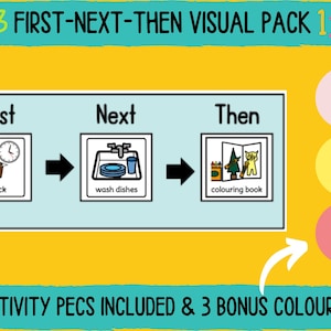 FIRST-NEXT-THEN visual support| Autism| Visual aid| Transitions| Behaviour support|Daily schedule