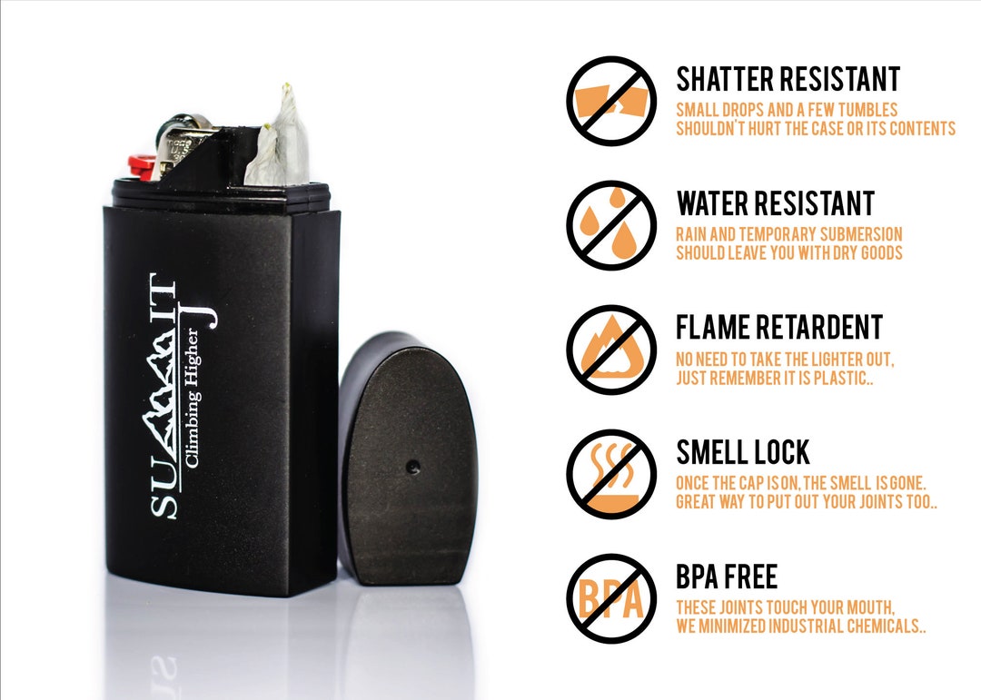 Lighter & Joint Case Etsy